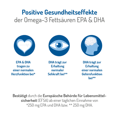 Omega-3 TOTAL 200ml