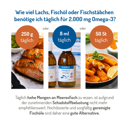 Omega-3 TOTAL 200ml